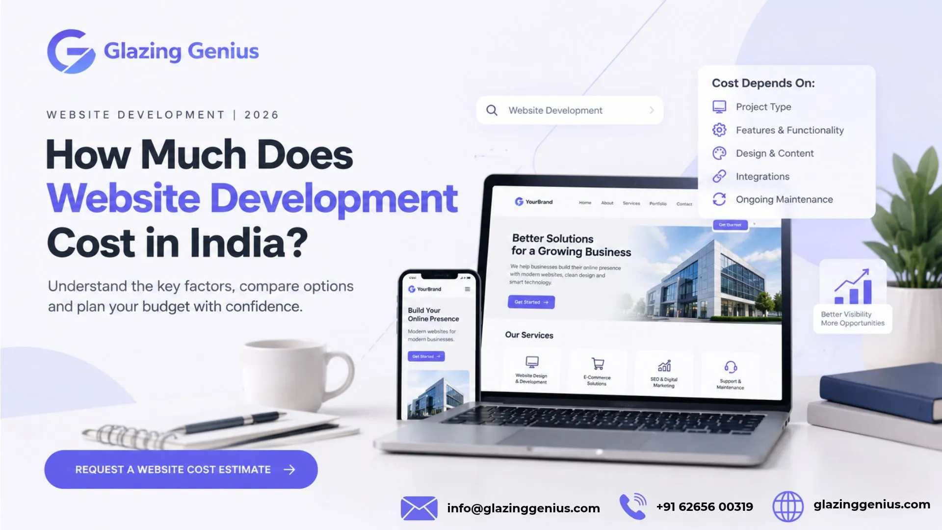 website development cost in india
